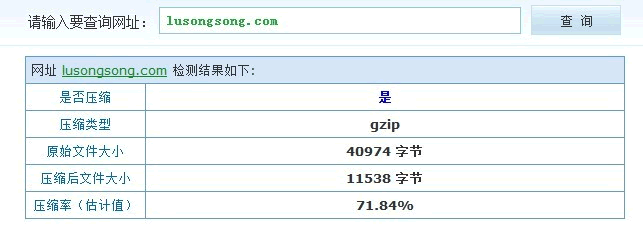 下圖為啟用Gzip后的效果。.gif