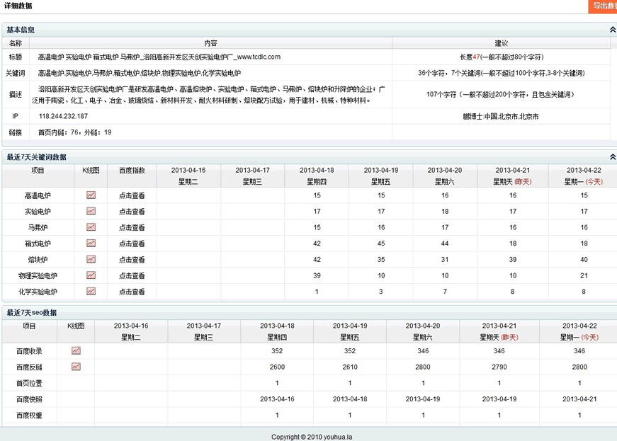 大規(guī)模網(wǎng)站群SEO優(yōu)化方案淺析