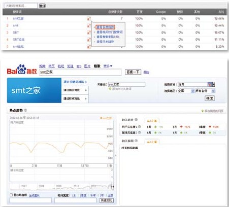 搜索詞流量分析搜索詞流量分析.jpg